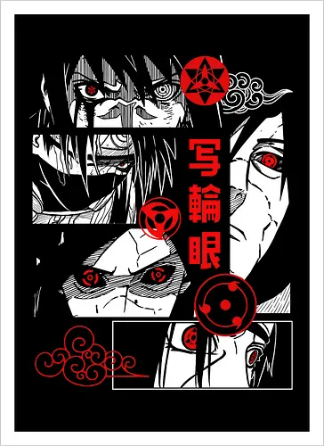 Sharingan Users
