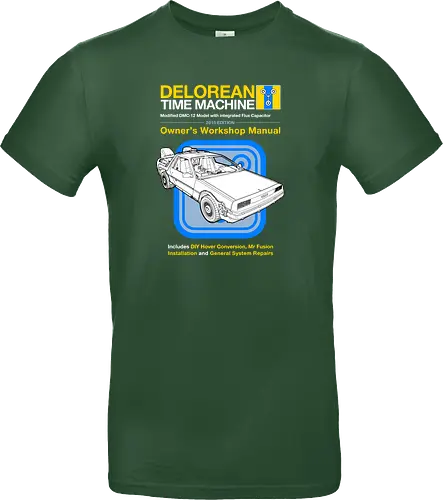 Time Machine Manual