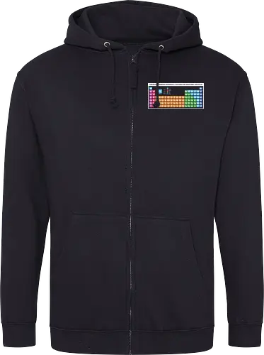 Periodic Table of Fictional Elements