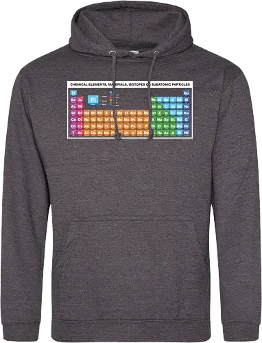 Periodic Table of Fictional Elements