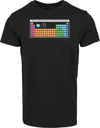 Periodic Table of Fictional Elements