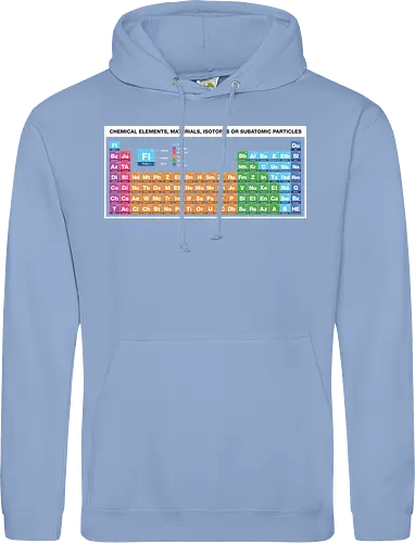 Periodic Table of Fictional Elements