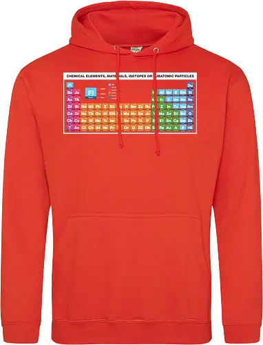 Periodic Table of Fictional Elements