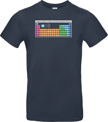 Periodic Table of Fictional Elements