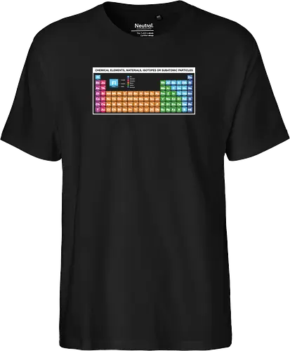 Periodic Table of Fictional Elements