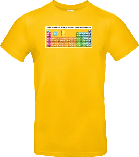 Periodic Table of Fictional Elements