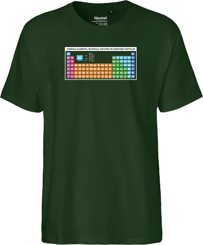 Periodic Table of Fictional Elements