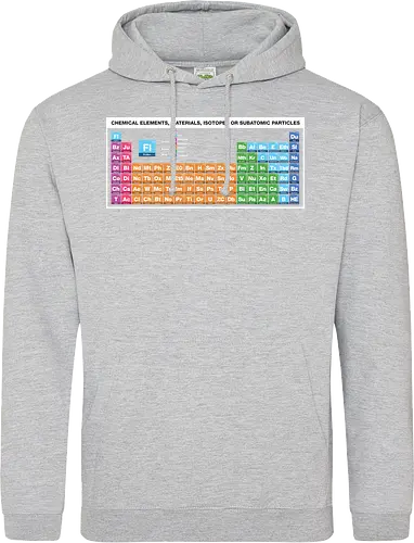 Periodic Table of Fictional Elements