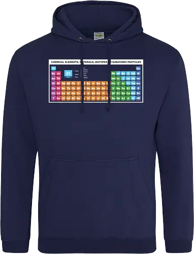 Periodic Table of Fictional Elements