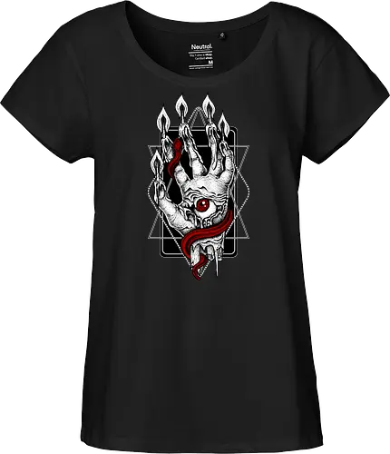 Hand of Glory