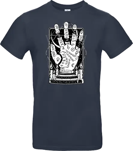 Palmistry hand