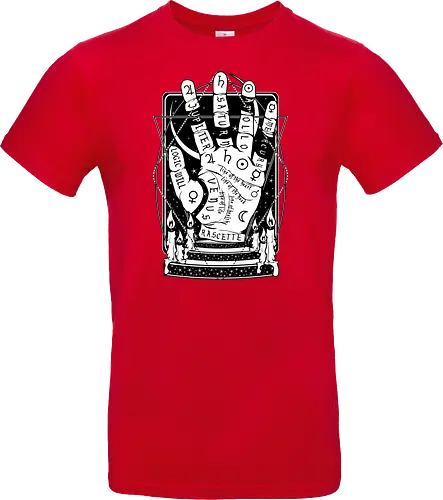 Palmistry hand