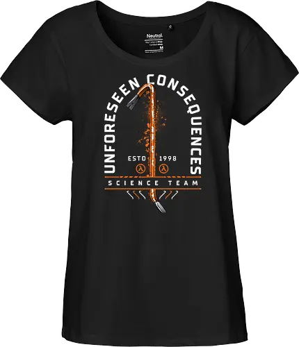Unforeseen Consequences