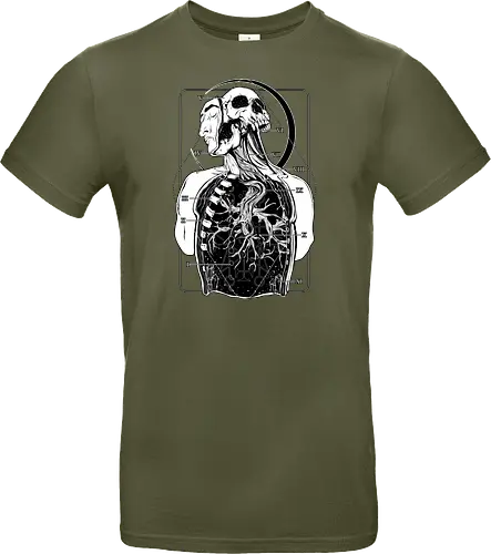 Atypical Anatomy