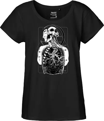 Atypical Anatomy