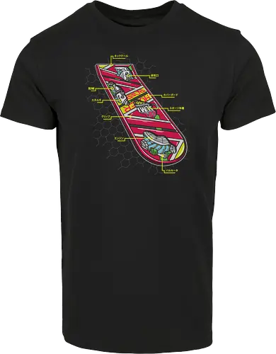 Hoverboard Anatomy