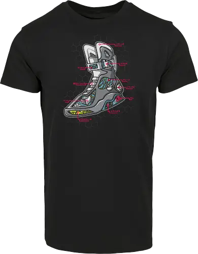 Sneaker Anatomy