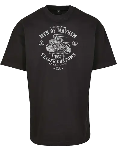 Teller customs