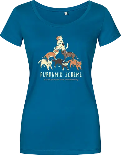 Purramid Scheme
