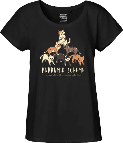 Purramid Scheme