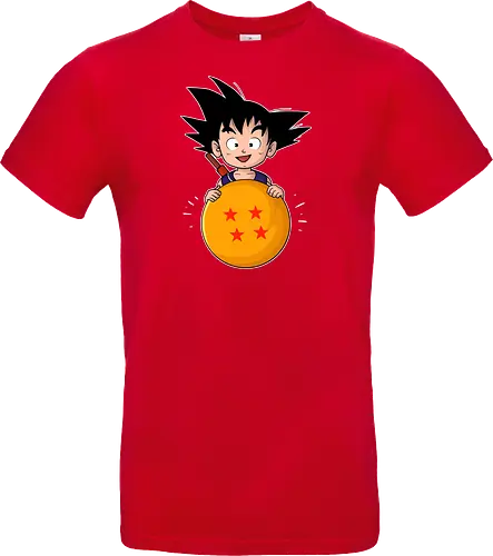 Goku Pop