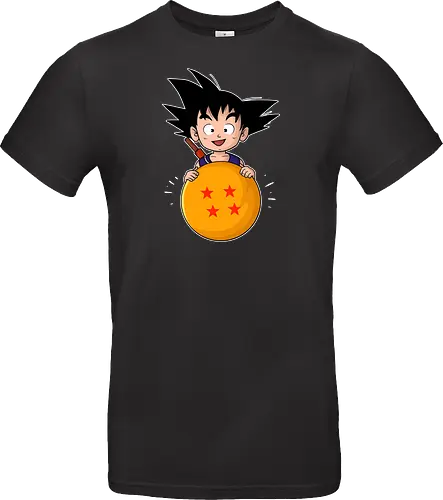 Goku Pop
