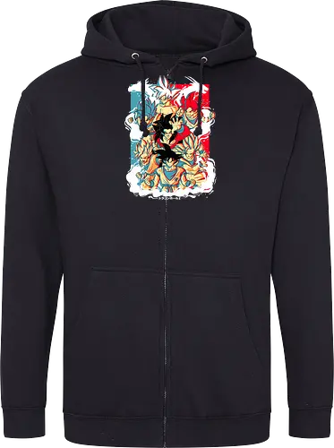 Goku transformations