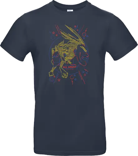 All Might