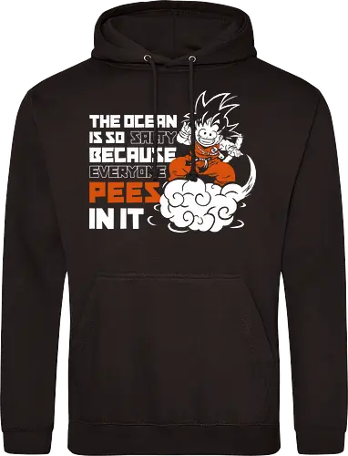 GOKU typography