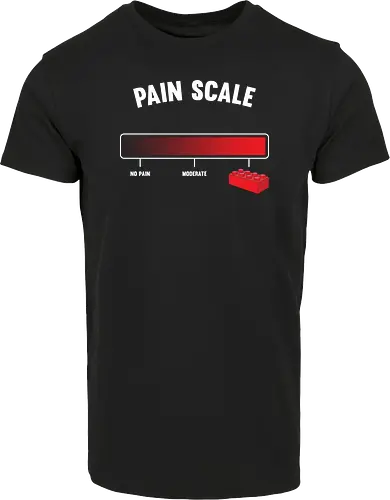 Pain scale