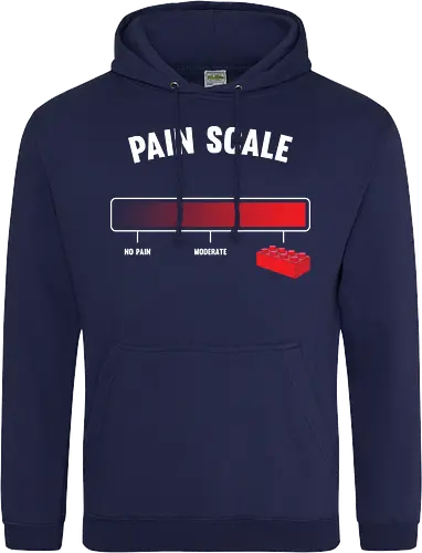 Pain scale