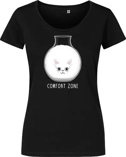 Comfort zone