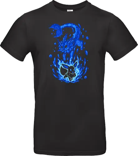 The Water Evolution Within