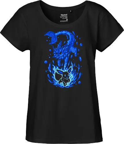 The Water Evolution Within