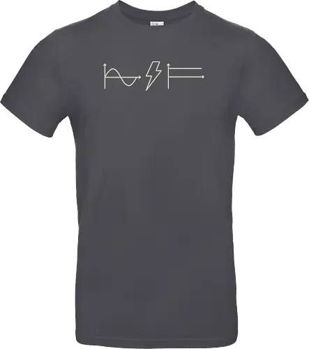 AC - DC