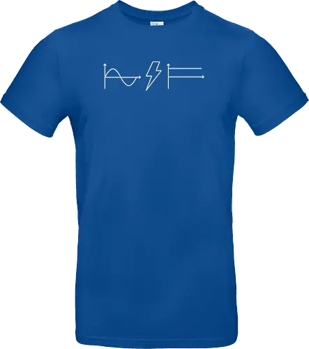 AC - DC