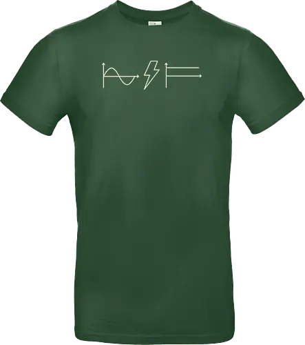 AC - DC