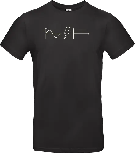 AC - DC