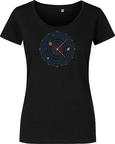 Spacetime