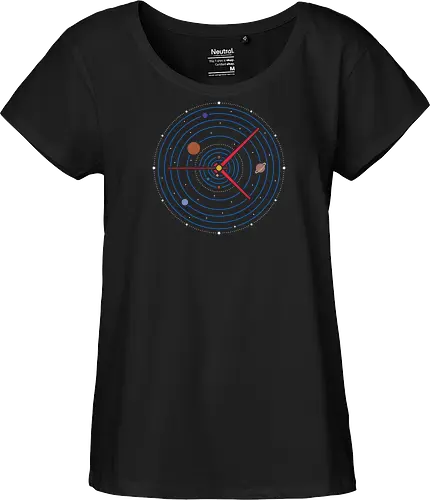 Spacetime