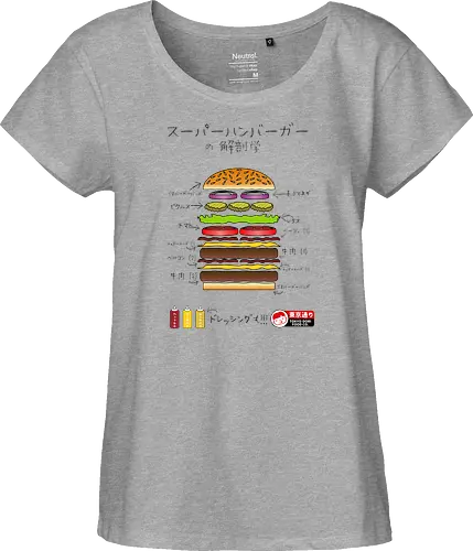 Super Burger Anatomy