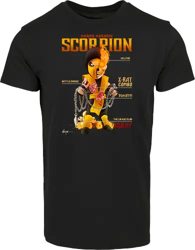 SCORPION ANATOMY