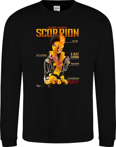 SCORPION ANATOMY