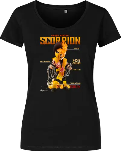 SCORPION ANATOMY