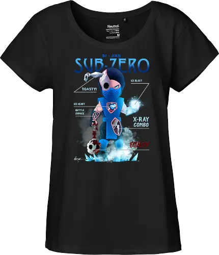 SUB - ZERO ANATOMY