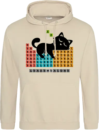 Cat Periodic Table