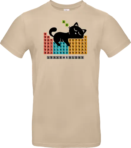Cat Periodic Table