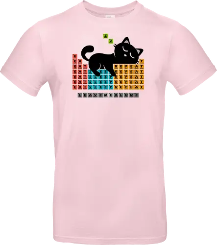 Cat Periodic Table