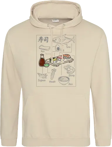 Sushi Ingredients