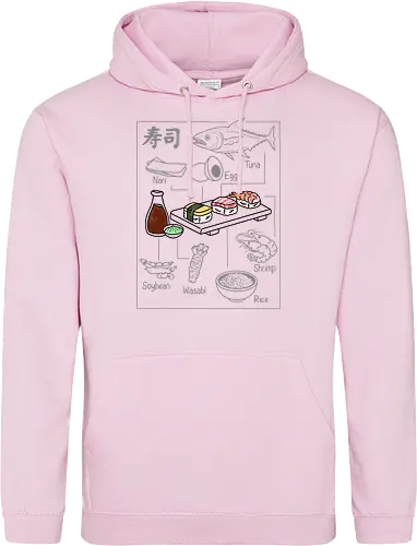 Sushi Ingredients